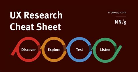 Ux research. Things To Know About Ux research. 
